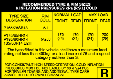 Tire Load Rating Guide