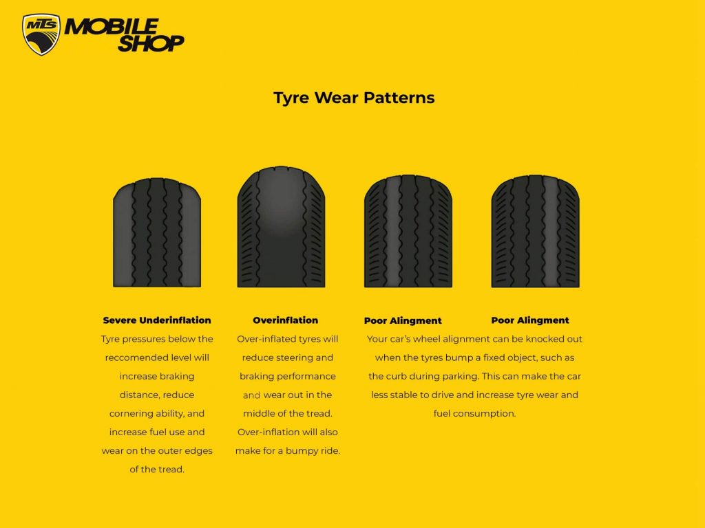 tyre-wear-pattern-chart