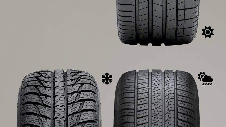 Summer, Winter or All-Season tyres? We help you choose.